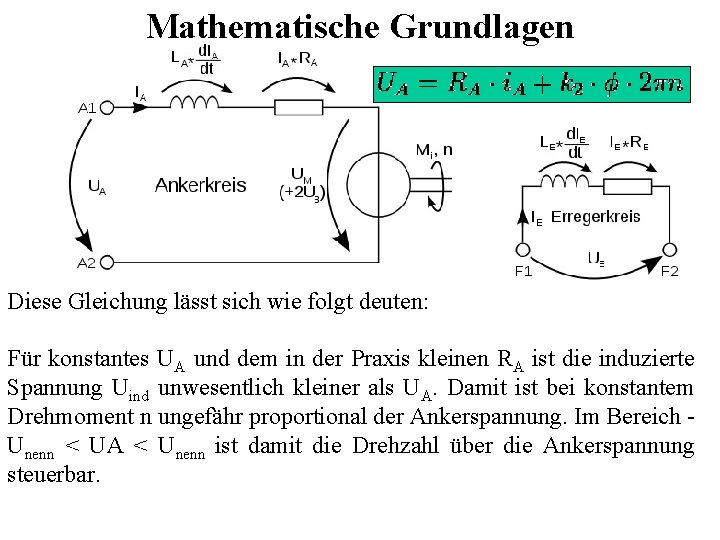 Mathematische Grundlagen Diese Gleichung lässt sich wie folgt deuten: Für konstantes UA und dem