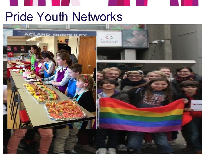 Pride Youth Networks MAKING SCHOOLS & ORGANISATIONS LGBT+FRIENDLY 