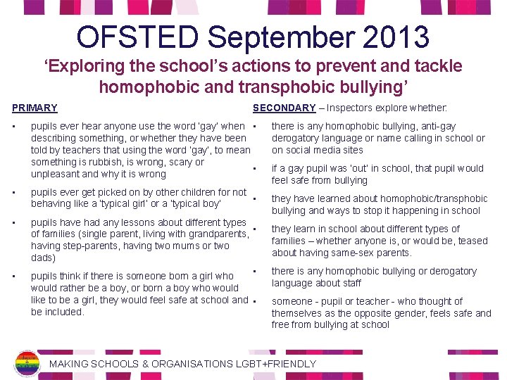 OFSTED September 2013 ‘Exploring the school’s actions to prevent and tackle homophobic and transphobic
