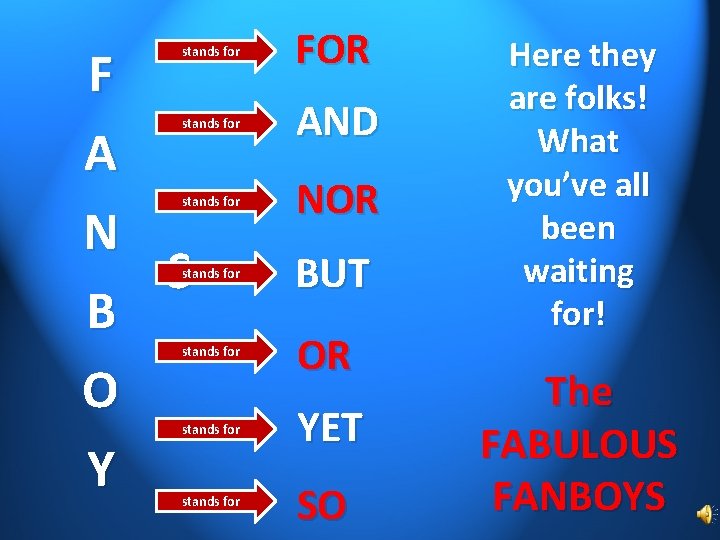 stands for FOR stands for AND stands for NOR stands for BUT stands for