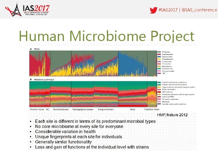 #IAS 2017 | @IAS_conference Human Microbiome Project 