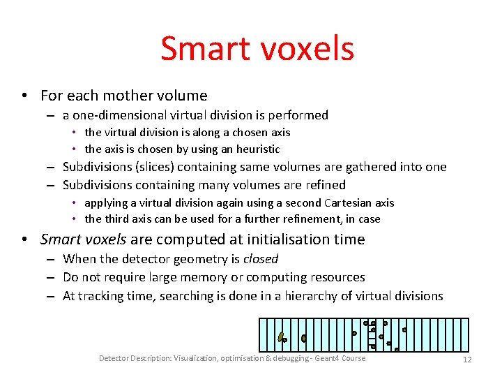 Smart voxels • For each mother volume – a one-dimensional virtual division is performed