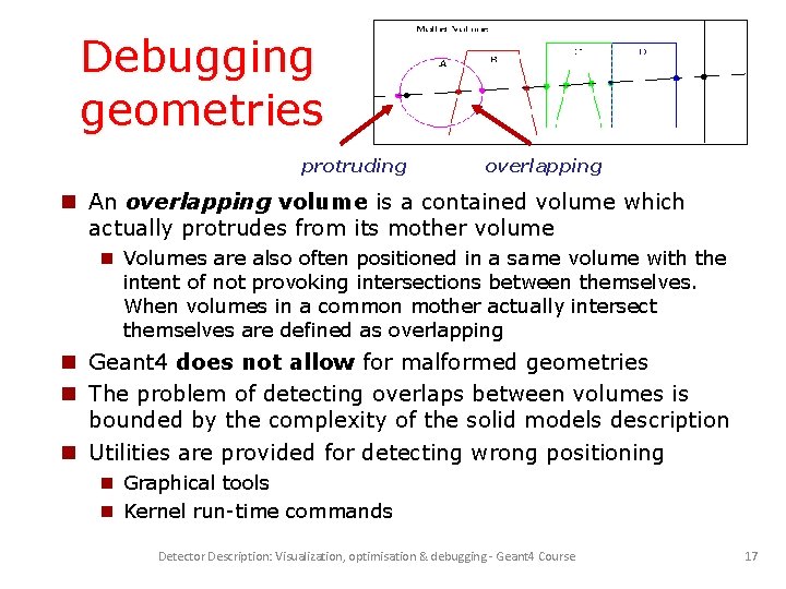 Debugging geometries protruding overlapping An overlapping volume is a contained volume which actually protrudes