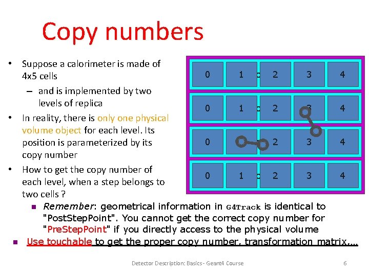 Copy numbers • Suppose a calorimeter is made of 4 x 5 cells –