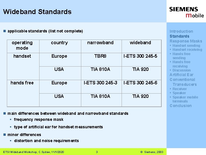 Wideband Standards n applicable standards (list not complete) operating mode country narrowband wideband handset