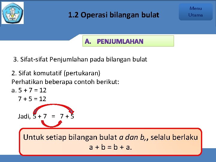 1. 2 Operasi bilangan bulat Menu Utama 3. Sifat-sifat Penjumlahan pada bilangan bulat 2.