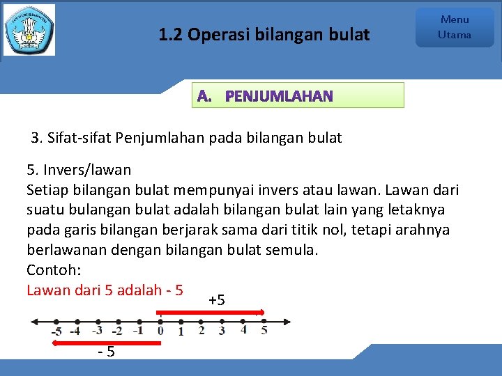 1. 2 Operasi bilangan bulat Menu Utama 3. Sifat-sifat Penjumlahan pada bilangan bulat 5.