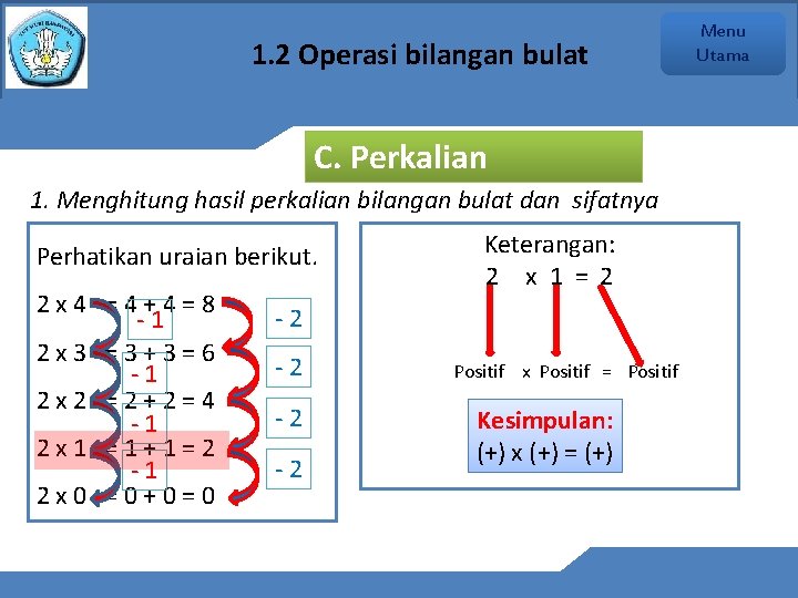 1. 2 Operasi bilangan bulat C. Perkalian 1. Menghitung hasil perkalian bilangan bulat dan