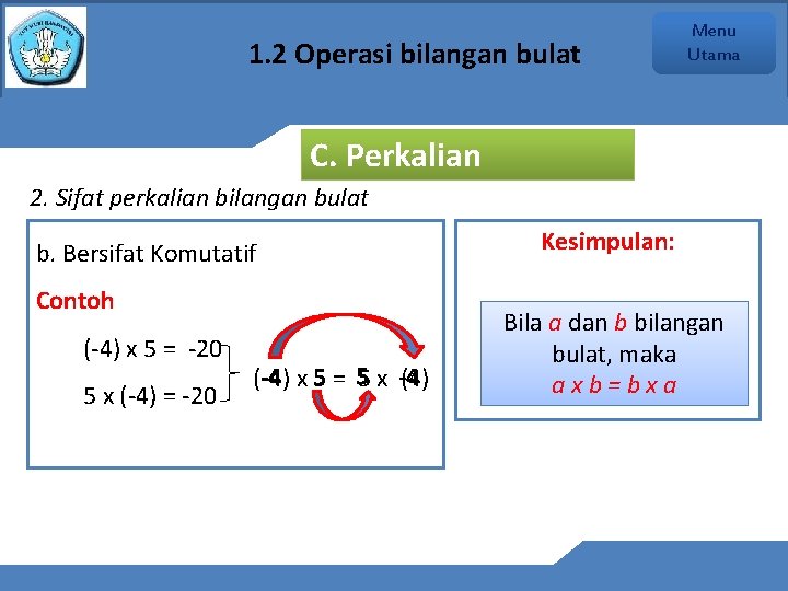 1. 2 Operasi bilangan bulat Menu Utama C. Perkalian 2. Sifat perkalian bilangan bulat