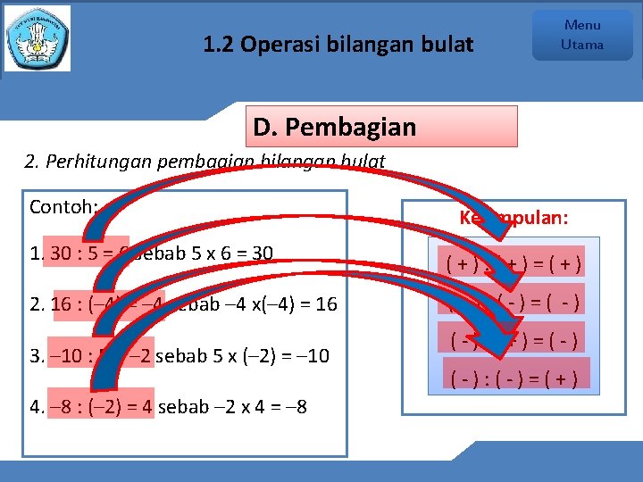 1. 2 Operasi bilangan bulat Menu Utama D. Pembagian 2. Perhitungan pembagian bilangan bulat