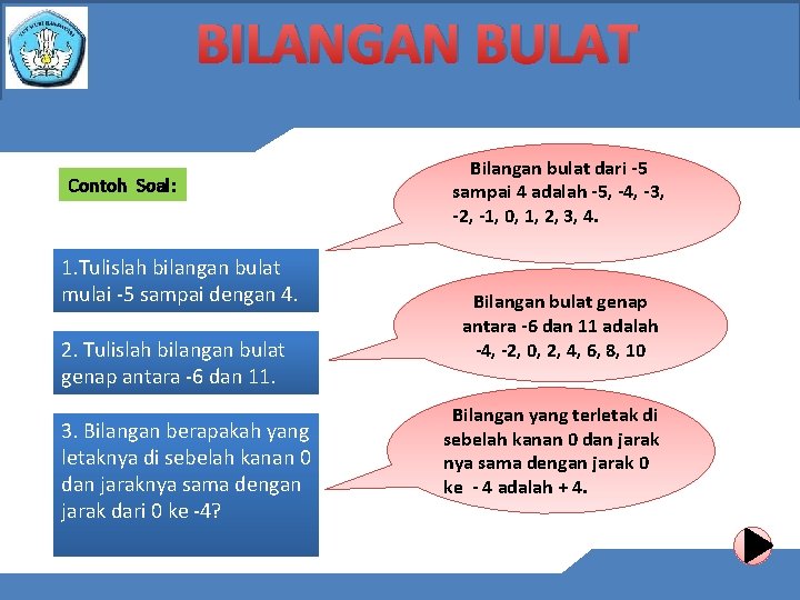 BILANGAN BULAT Contoh Soal: 1. Tulislah bilangan bulat mulai -5 sampai dengan 4. 2.