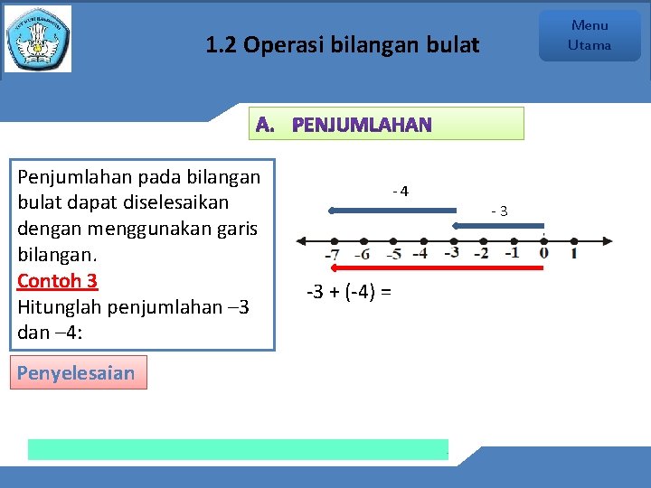 Menu Utama 1. 2 Operasi bilangan bulat Penjumlahan pada bilangan bulat dapat diselesaikan dengan
