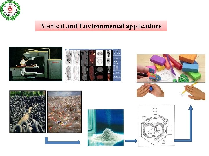 Medical and Environmental applications 