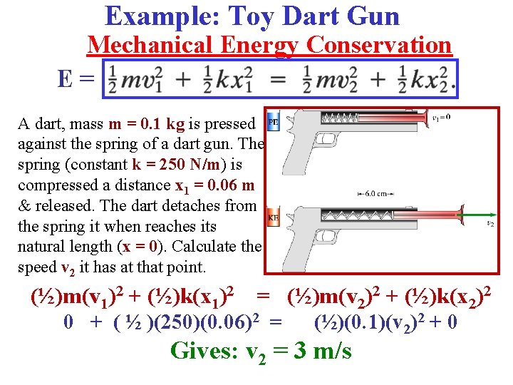 Example: Toy Dart Gun Mechanical Energy Conservation E= A dart, mass m = 0.