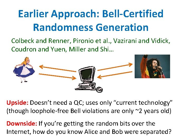 Earlier Approach: Bell-Certified Randomness Generation Colbeck and Renner, Pironio et al. , Vazirani and