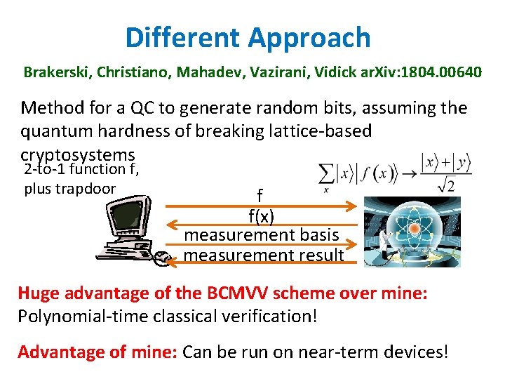 Different Approach Brakerski, Christiano, Mahadev, Vazirani, Vidick ar. Xiv: 1804. 00640 Method for a
