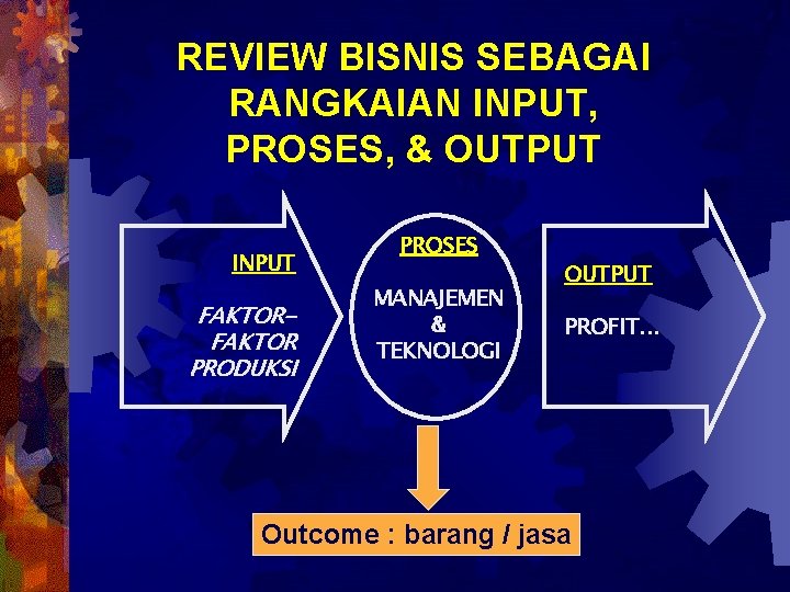 REVIEW BISNIS SEBAGAI RANGKAIAN INPUT, PROSES, & OUTPUT INPUT FAKTOR PRODUKSI PROSES MANAJEMEN &