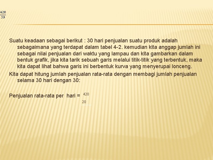 Suatu keadaan sebagai berikut : 30 hari penjualan suatu produk adalah sebagaimana yang terdapat