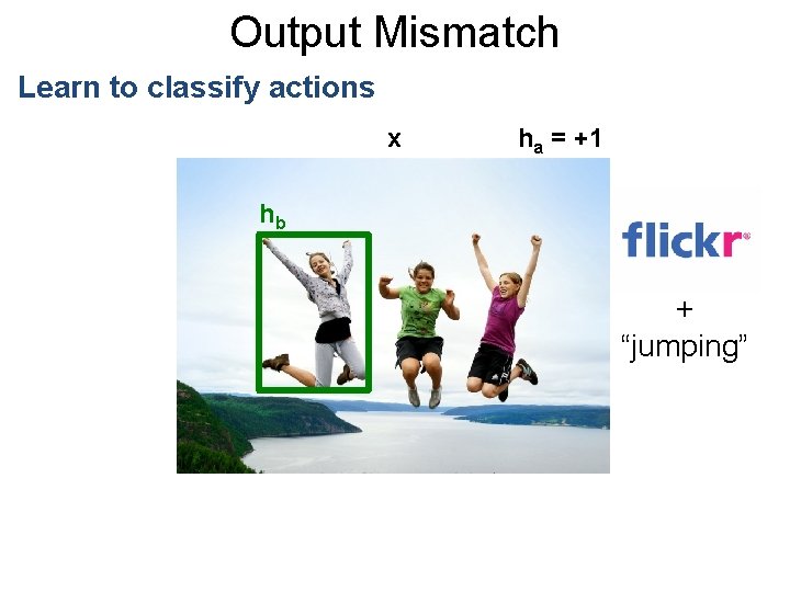 Output Mismatch Learn to classify actions x ha = +1 hb + “jumping” 