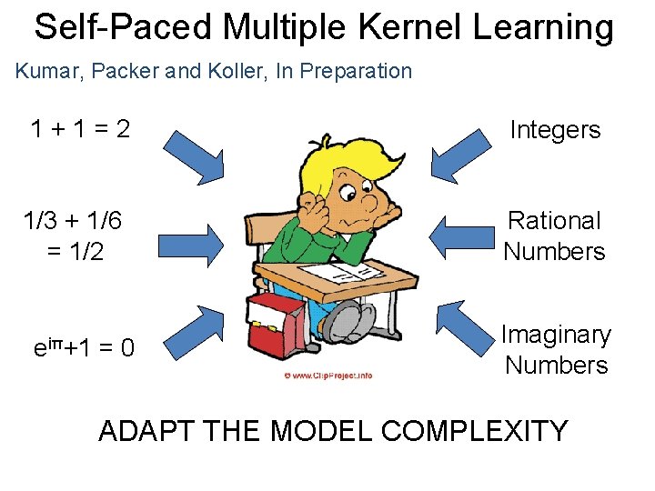 Self-Paced Multiple Kernel Learning Kumar, Packer and Koller, In Preparation 1+1=2 1/3 + 1/6