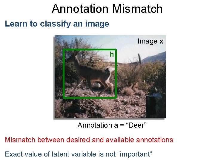 Annotation Mismatch Learn to classify an image Image x h Annotation a = “Deer”