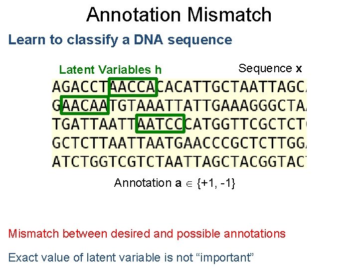 Annotation Mismatch Learn to classify a DNA sequence Latent Variables h Sequence x Annotation