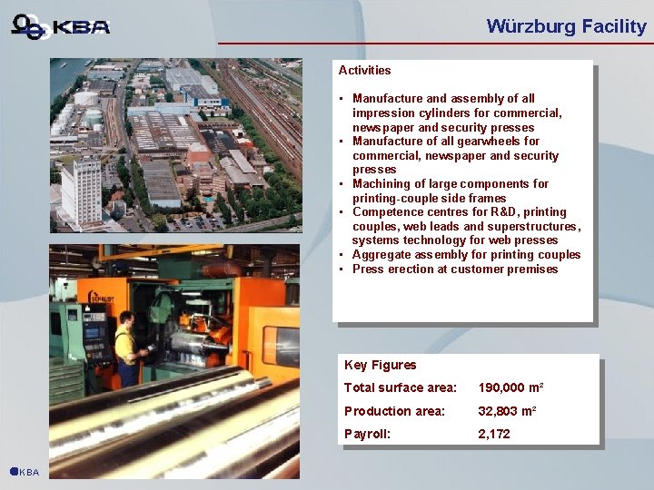 Würzburg Facility Activities • Manufacture and assembly of all impression cylinders for commercial, newspaper