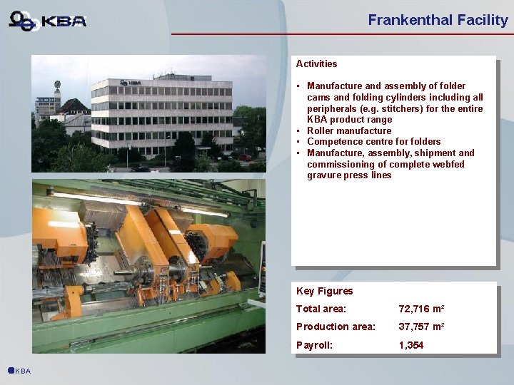 Frankenthal Facility Activities • Manufacture and assembly of folder cams and folding cylinders including