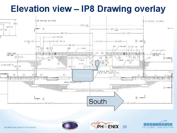 Elevation view – IP 8 Drawing overlay Solenoid South 20 