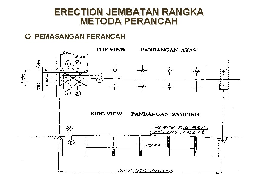 ERECTION JEMBATAN RANGKA METODA PERANCAH PEMASANGAN PERANCAH ERECTION JEMBATAN RANGKA METODA PERANCAH PEMASANGAN PERANCAH