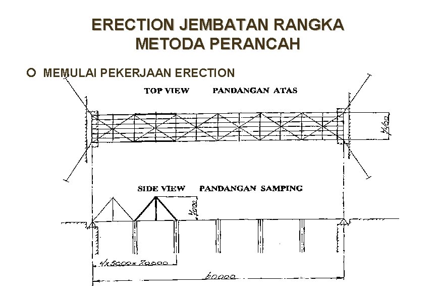 ERECTION JEMBATAN RANGKA METODA PERANCAH MEMULAI PEKERJAAN ERECTION ERECTION JEMBATAN RANGKA METODA PERANCAH MEMULAI PEKERJAAN ERECTION