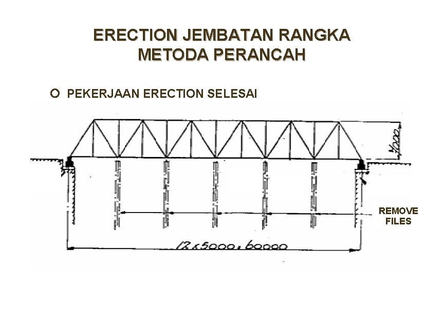 ERECTION JEMBATAN RANGKA METODA PERANCAH PEKERJAAN ERECTION SELESAI REMOVE FILES ERECTION JEMBATAN RANGKA METODA PERANCAH PEKERJAAN ERECTION SELESAI REMOVE FILES
