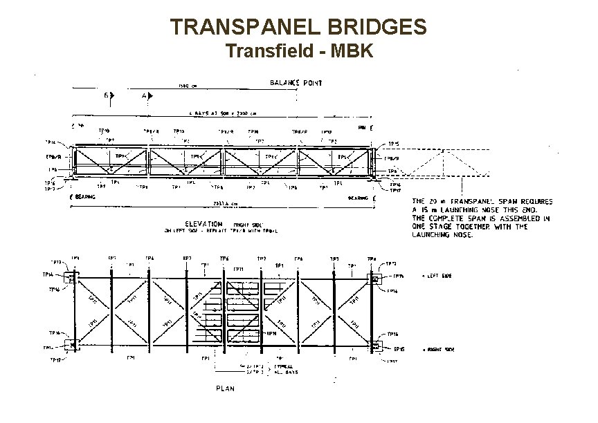 TRANSPANEL BRIDGES Transfield - MBK TRANSPANEL BRIDGES Transfield - MBK