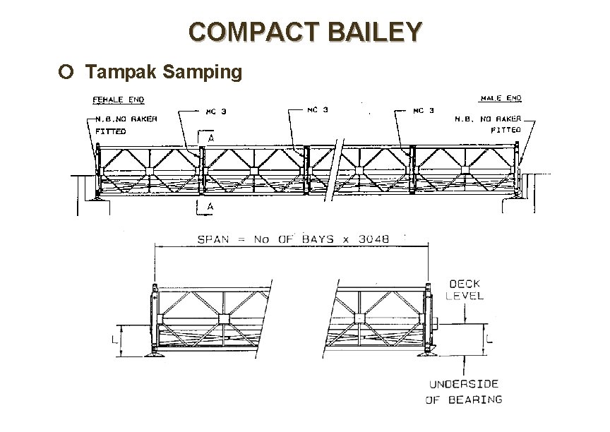 COMPACT BAILEY Tampak Samping COMPACT BAILEY Tampak Samping