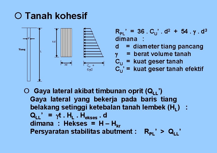 Tanah kohesif d 6 d Tiang L 3 d cu + 6 d Tanah kohesif d 6 d Tiang L 3 d cu + 6 d