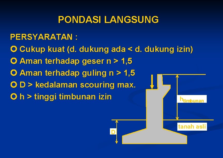 PONDASI LANGSUNG PERSYARATAN : Cukup kuat (d. dukung ada < d. dukung izin) Aman PONDASI LANGSUNG PERSYARATAN : Cukup kuat (d. dukung ada < d. dukung izin) Aman