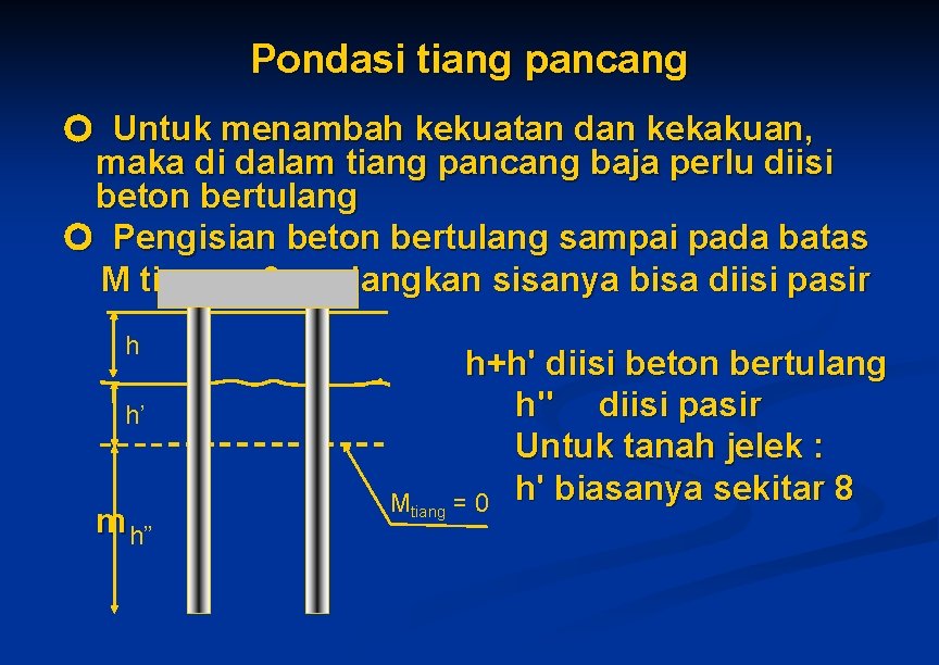 Pondasi tiang pancang Untuk menambah kekuatan dan kekakuan, maka di dalam tiang pancang baja Pondasi tiang pancang Untuk menambah kekuatan dan kekakuan, maka di dalam tiang pancang baja