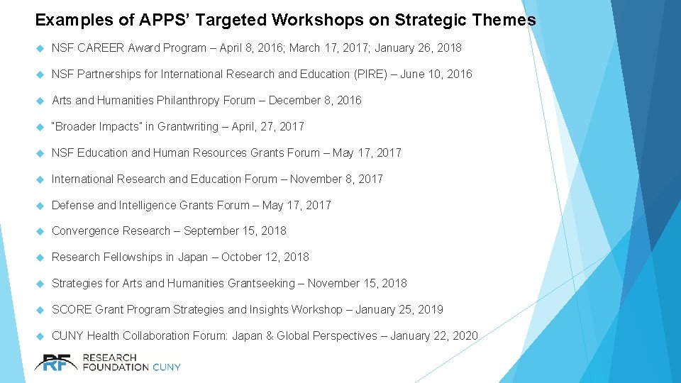 Examples of APPS’ Targeted Workshops on Strategic Themes NSF CAREER Award Program – April