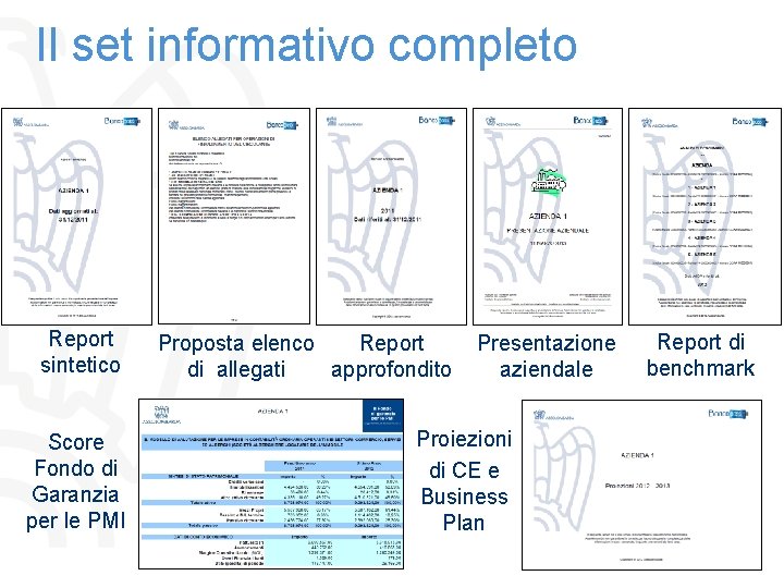 Il set informativo completo Report sintetico Score Fondo di Garanzia per le PMI Proposta