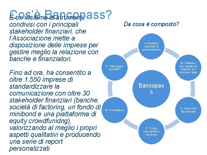 Cos’è È un insieme. Bancopass? di strumenti, condivisi con i principali stakeholder finanziari, che