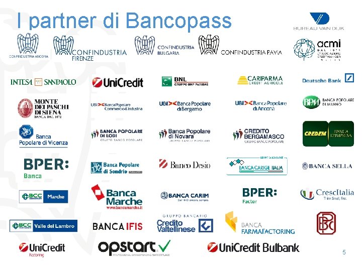 I partner di Bancopass 5 5 