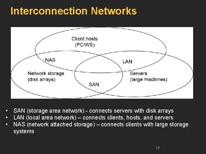 Interconnection Networks • SAN (storage area network) - connects servers with disk arrays • Interconnection Networks • SAN (storage area network) - connects servers with disk arrays •
