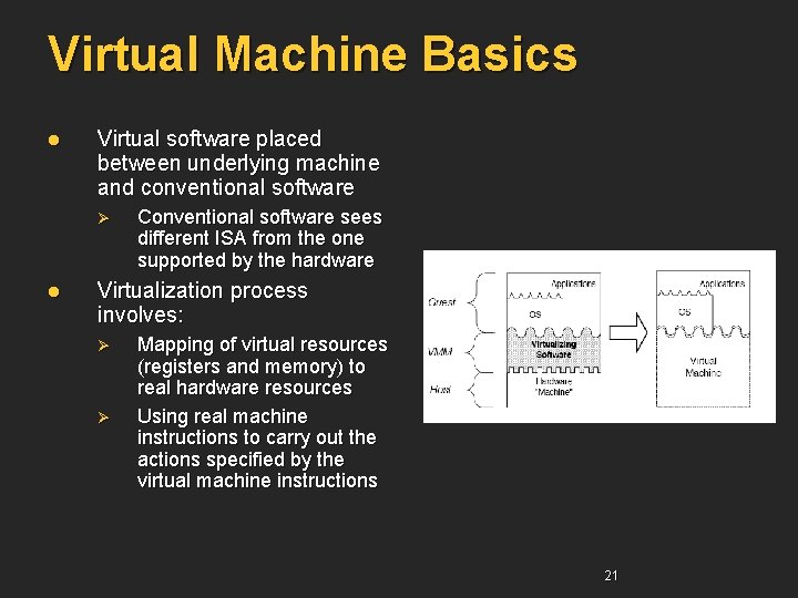 Virtual Machine Basics l Virtual software placed between underlying machine and conventional software Ø Virtual Machine Basics l Virtual software placed between underlying machine and conventional software Ø
