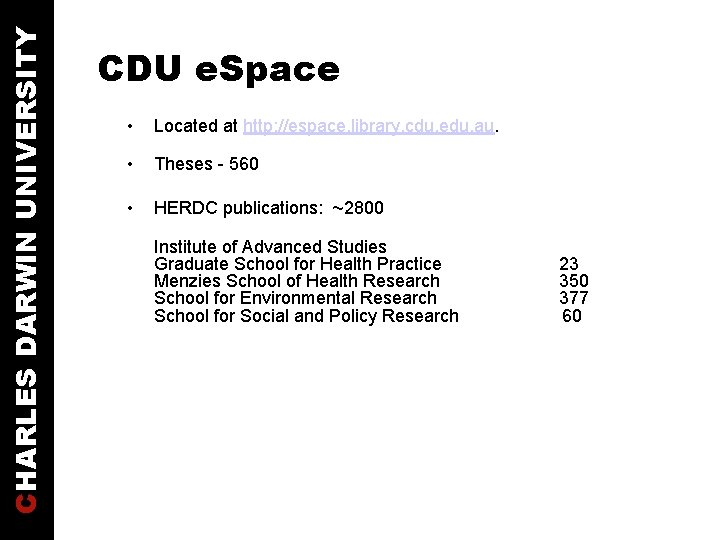 CHARLES DARWIN UNIVERSITY CDU e. Space • Located at http: //espace. library. cdu. edu.