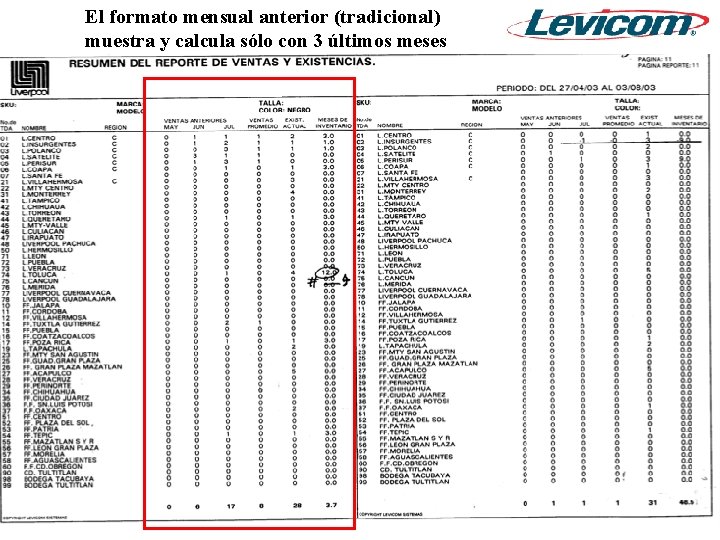 El formato mensual anterior (tradicional) muestra y calcula sólo con 3 últimos meses 