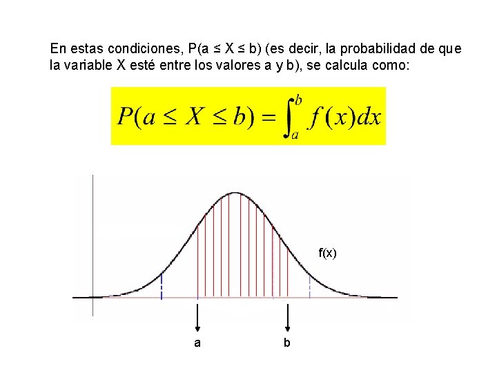 En estas condiciones, P(a ≤ X ≤ b) (es decir, la probabilidad de que