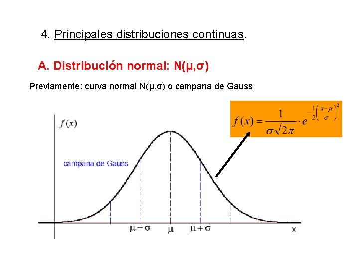 4. Principales distribuciones continuas. A. Distribución normal: N(µ, σ) Previamente: curva normal N(µ, σ)