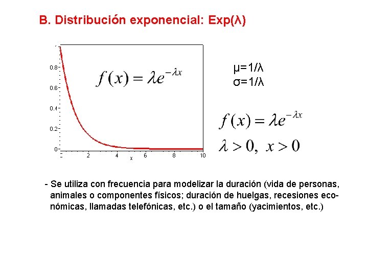 B. Distribución exponencial: Exp(λ) µ=1/λ σ=1/λ - Se utiliza con frecuencia para modelizar la