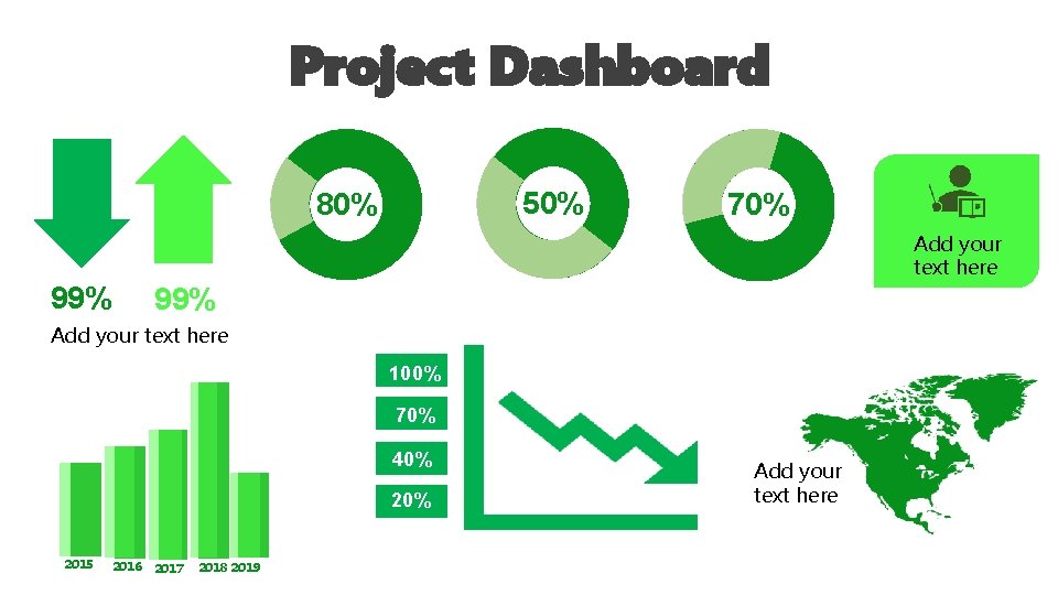 Project Dashboard 50% 80% 70% Add your text here 99% Add your text here