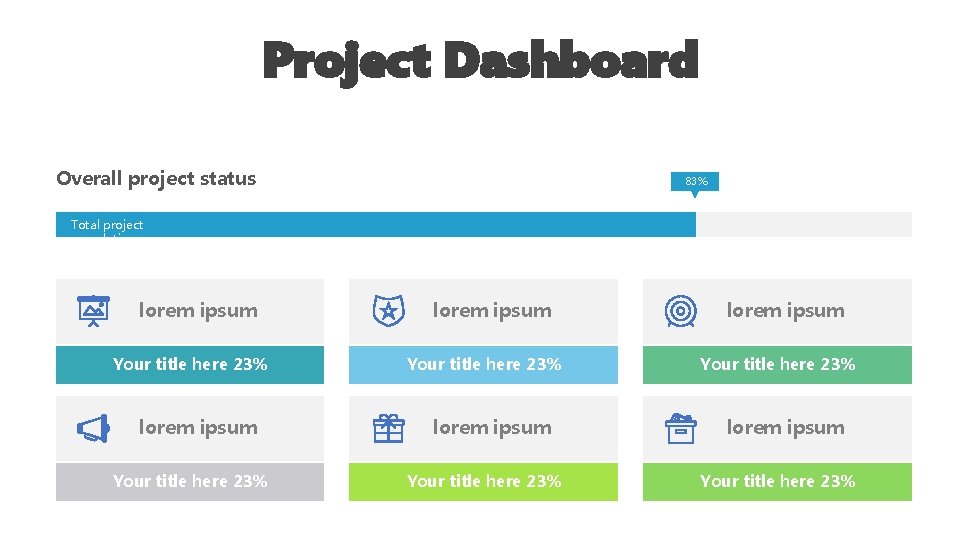 Project Dashboard Overall project status 83% Total project completion lorem ipsum Your title here